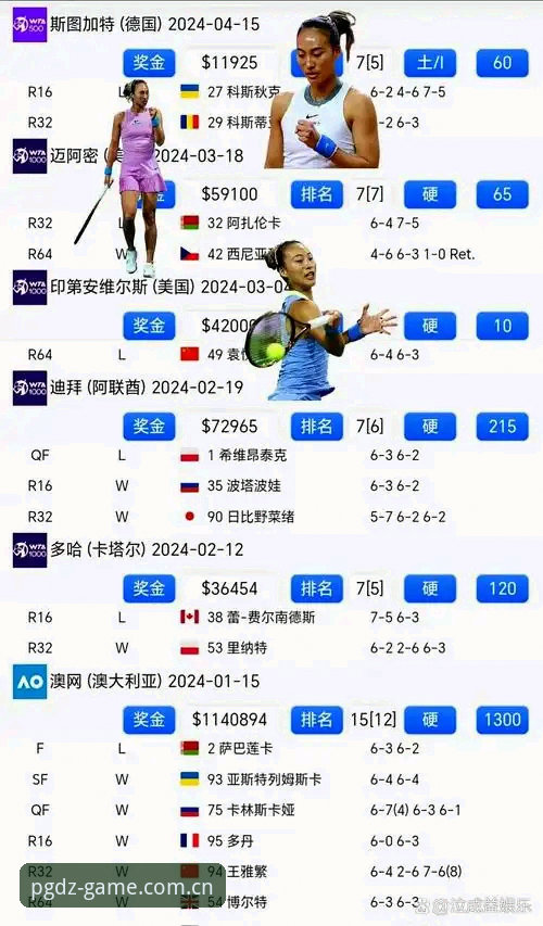 PGDZ平台 法网球星对战使用教程:从郑钦文法网签表看懂PGDZ平台赛事追踪