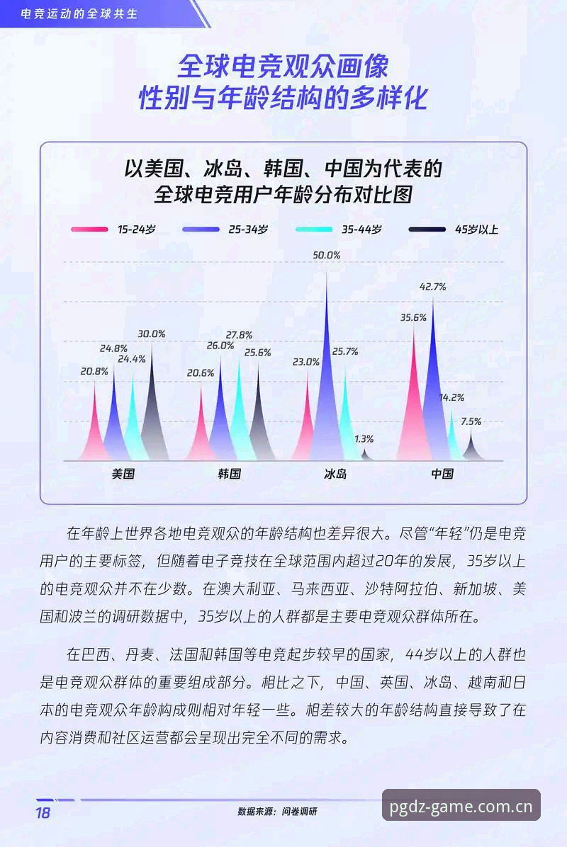 PG电子游戏平台全面评测：从用户体验到行业数据的深度分析