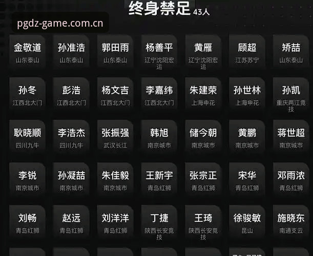 足球反腐风暴 vs 绿茵重生：中国足协第三批禁足名单深度解读与行业反思
